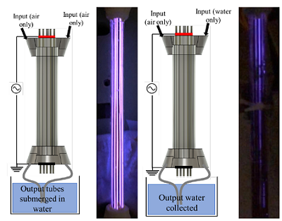 Atmospheric Pressure Plasma Source for Water Activation